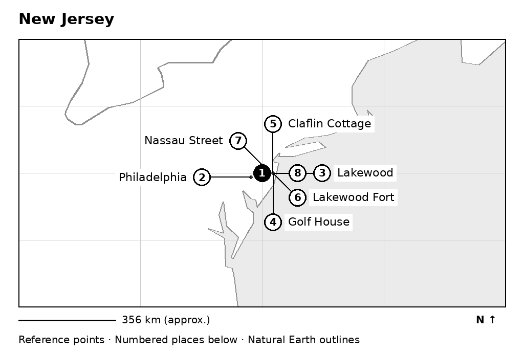 Closer orientation map for New Jersey