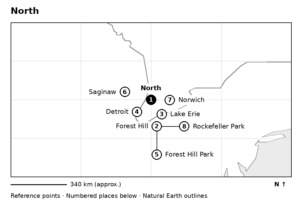 Closer orientation map for North