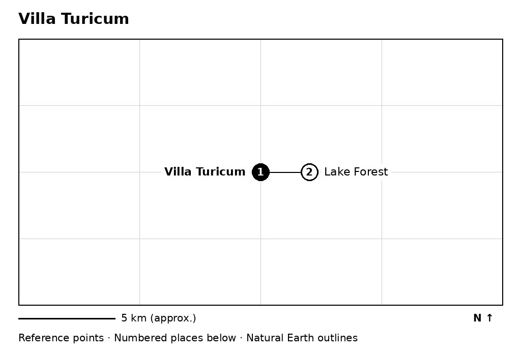 Closer orientation map for Villa Turicum