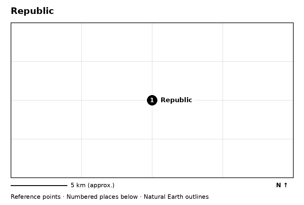 Closer orientation map for Republic