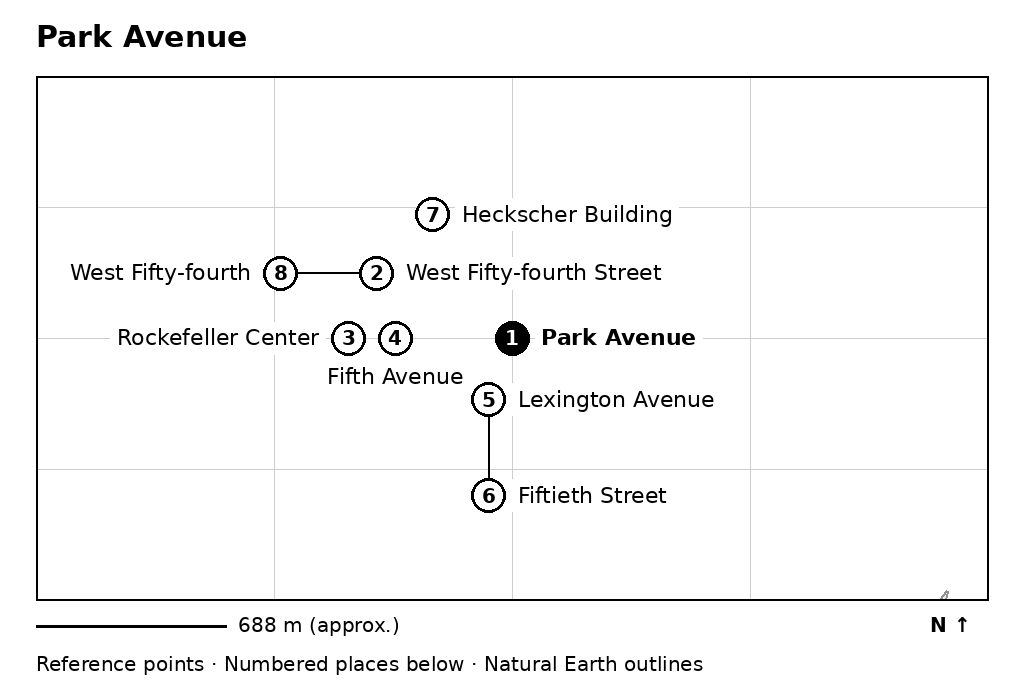 Closer orientation map for Park Avenue