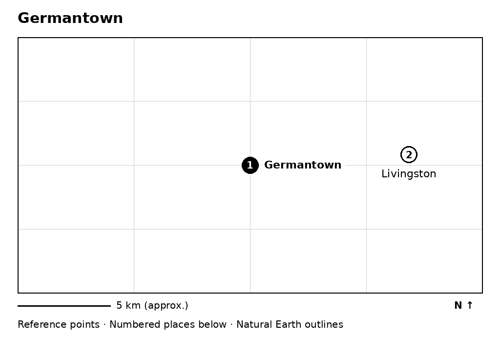 Closer orientation map for Germantown