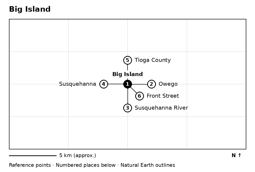 Closer orientation map for Big Island