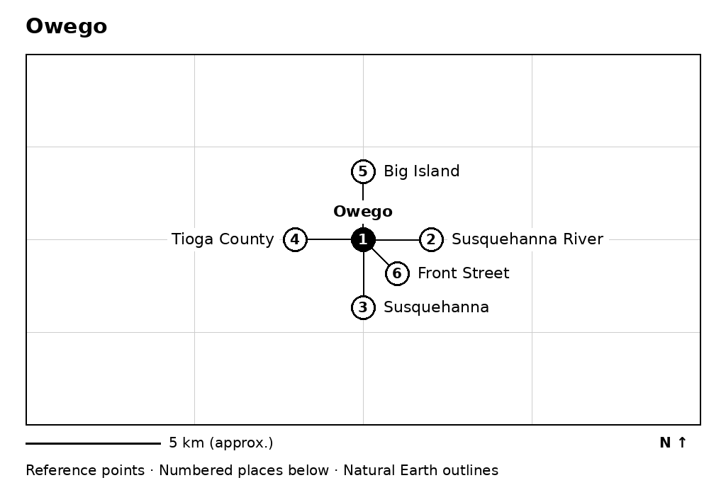 Closer orientation map for Owego