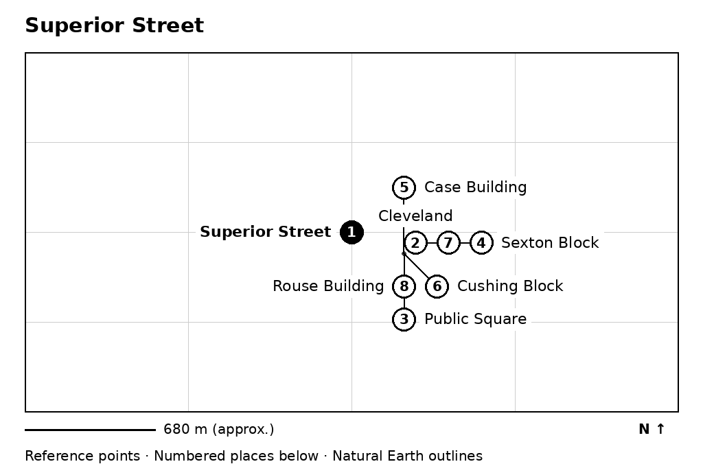 Closer orientation map for Superior Street
