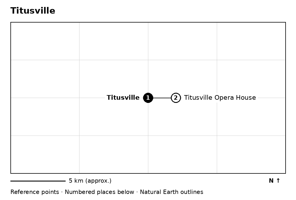 Closer orientation map for Titusville