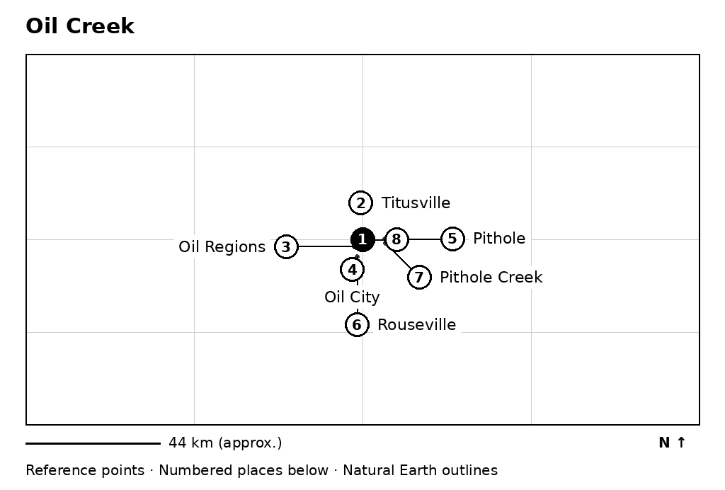 Closer orientation map for Oil Creek
