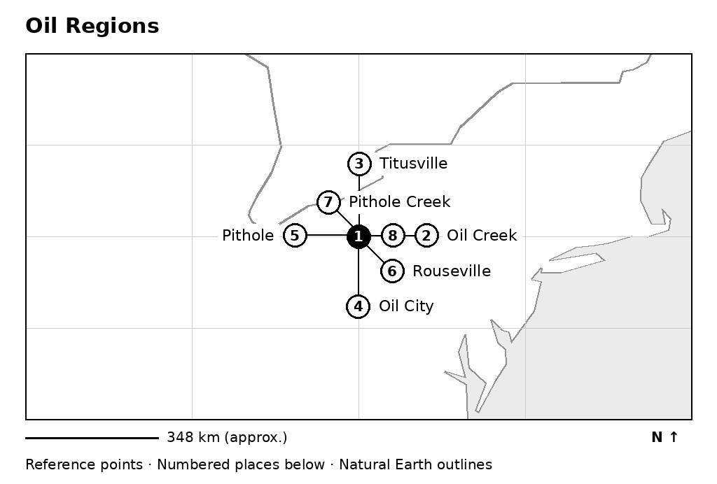 Closer orientation map for Oil Regions