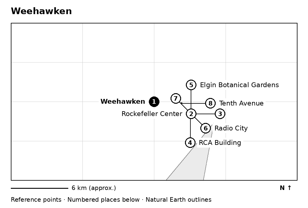 Closer orientation map for Weehawken