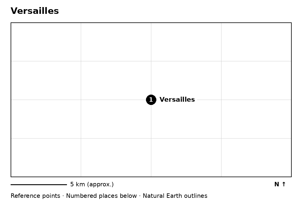 Closer orientation map for Versailles