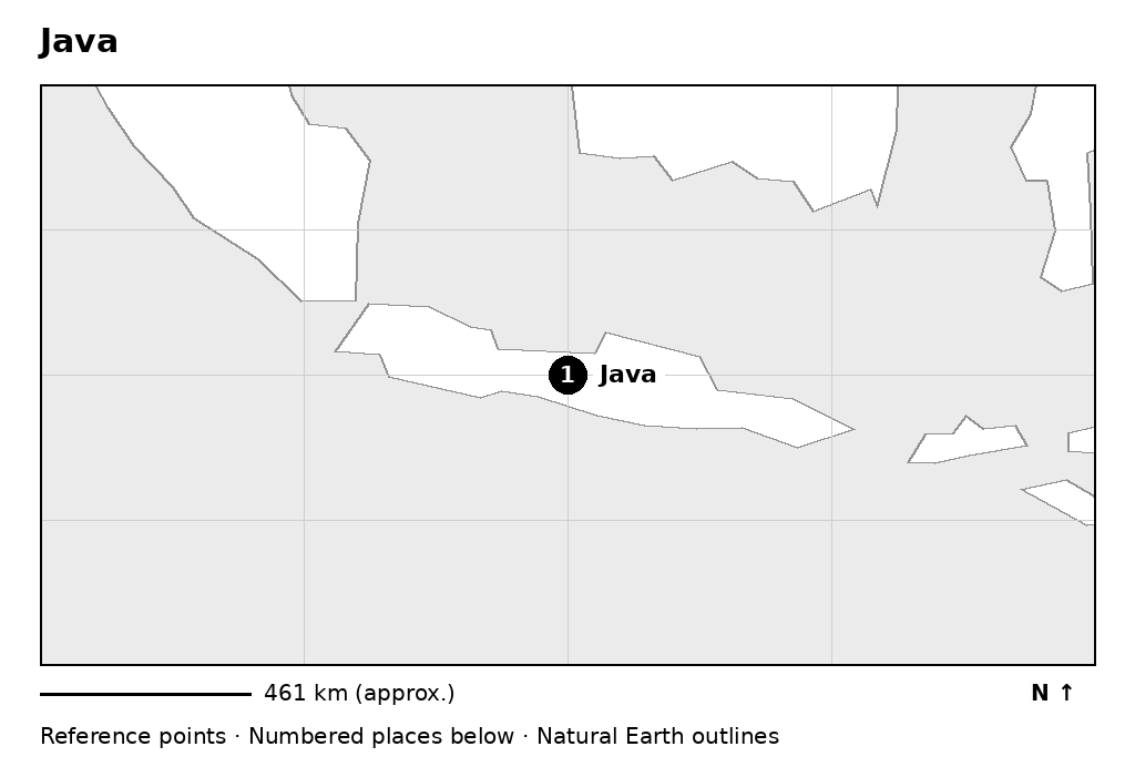 Closer orientation map for Java