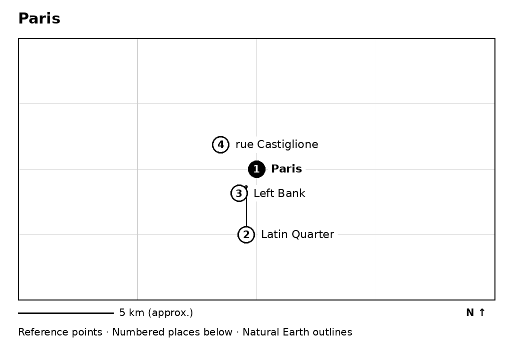 Closer orientation map for Paris
