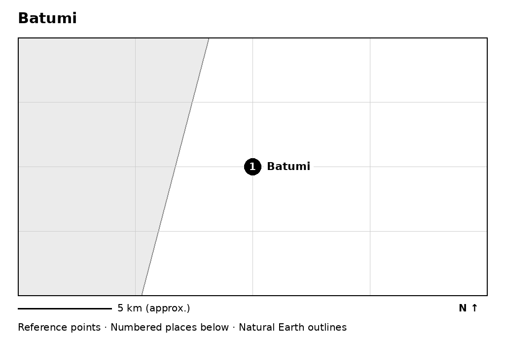 Closer orientation map for Batumi