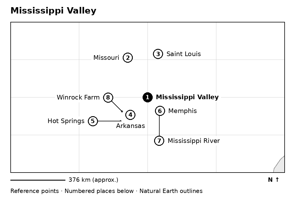 Closer orientation map for Mississippi Valley