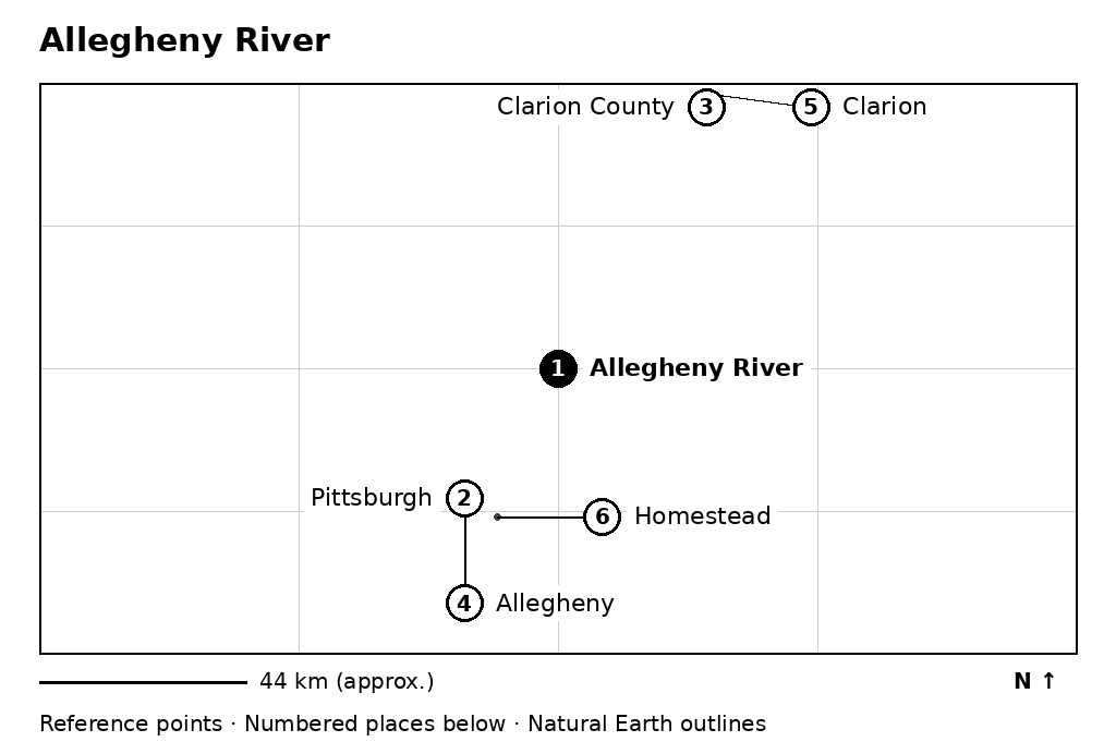 Closer orientation map for Allegheny River