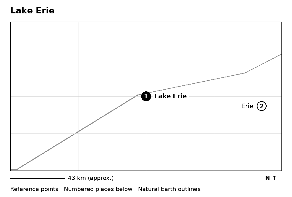Closer orientation map for Lake Erie