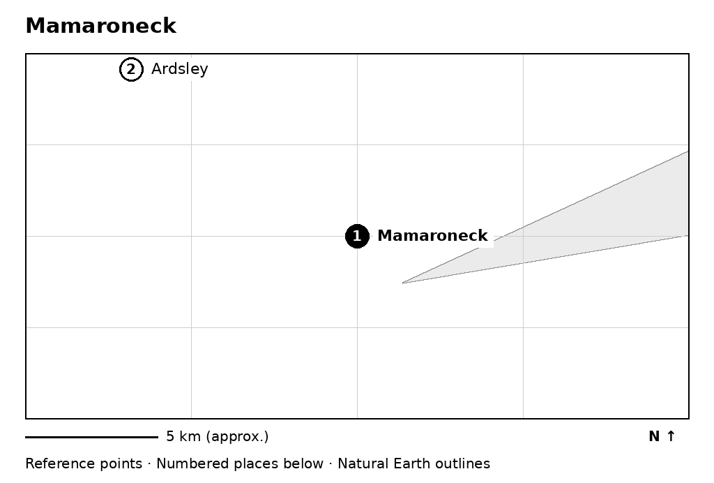 Closer orientation map for Mamaroneck