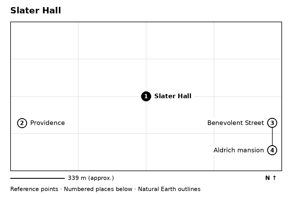 Closer orientation map for Slater Hall