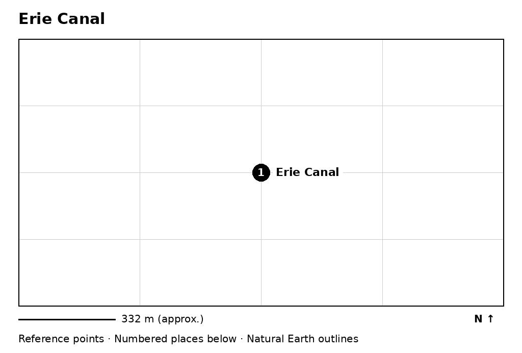 Closer orientation map for Erie Canal