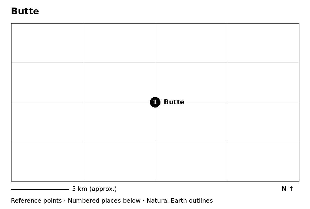 Closer orientation map for Butte
