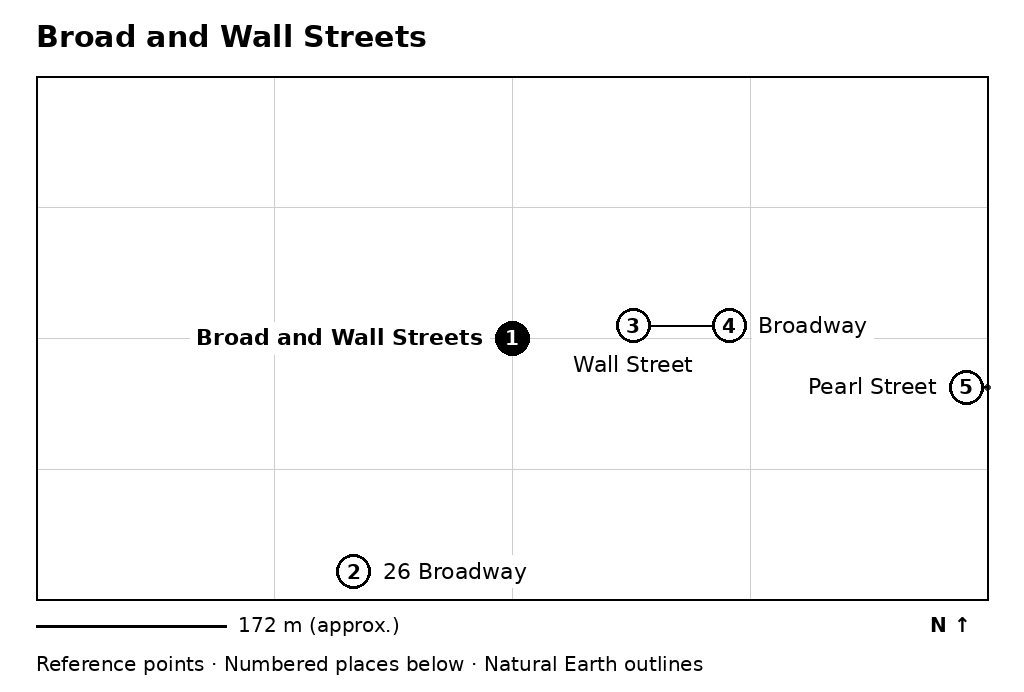 Closer orientation map for Broad and Wall Streets