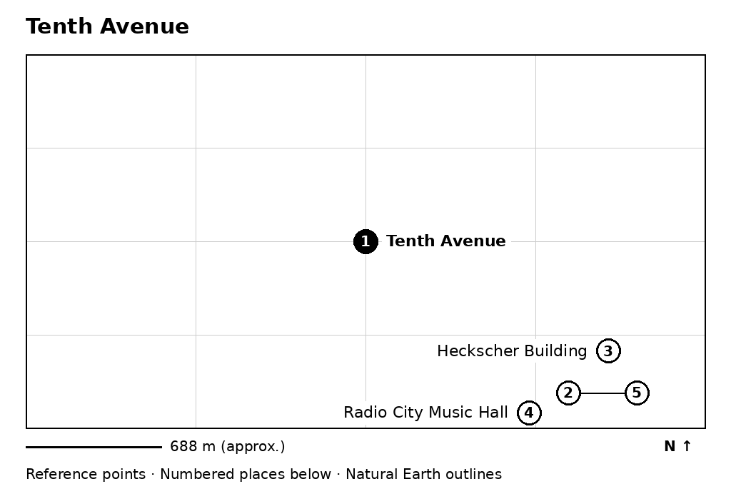 Closer orientation map for Tenth Avenue