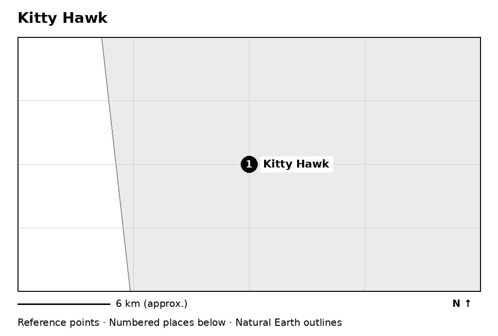 Closer orientation map for Kitty Hawk