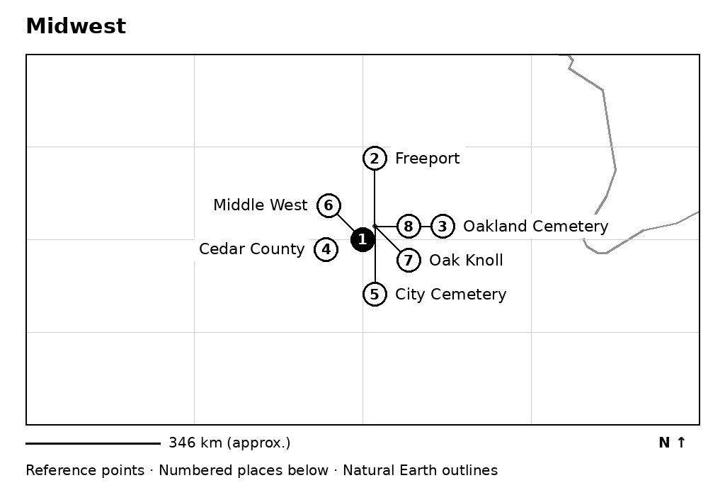 Closer orientation map for Midwest