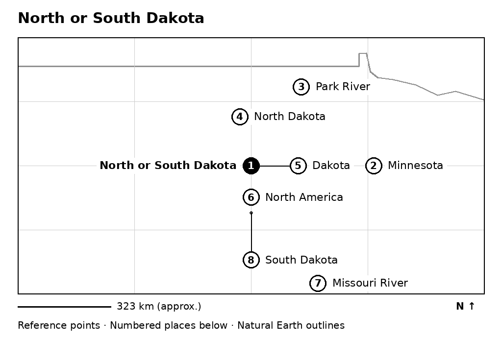 Closer orientation map for North or South Dakota