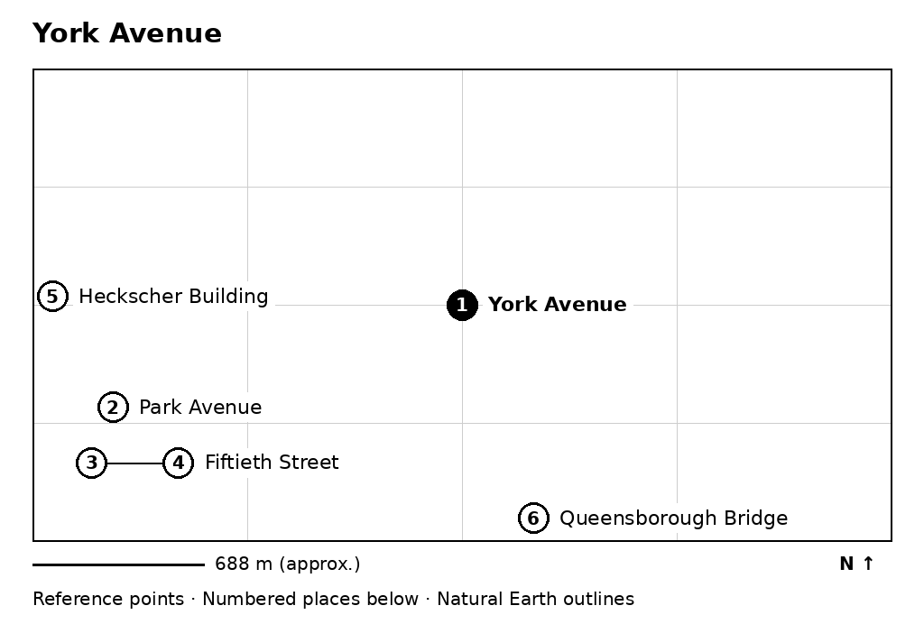 Closer orientation map for York Avenue