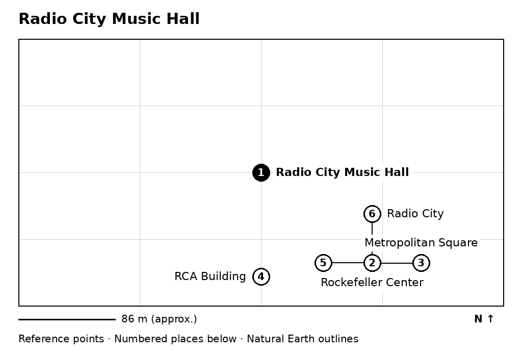 Closer orientation map for Radio City Music Hall
