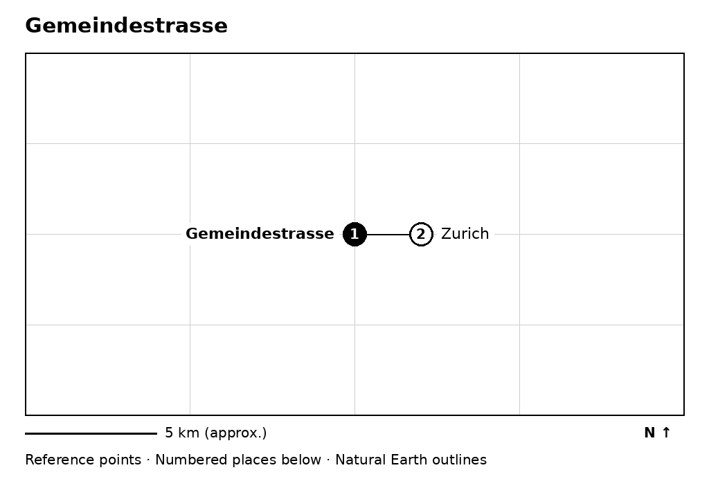 Closer orientation map for Gemeindestrasse