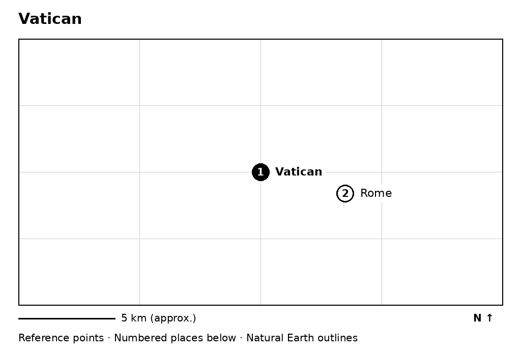 Closer orientation map for Vatican
