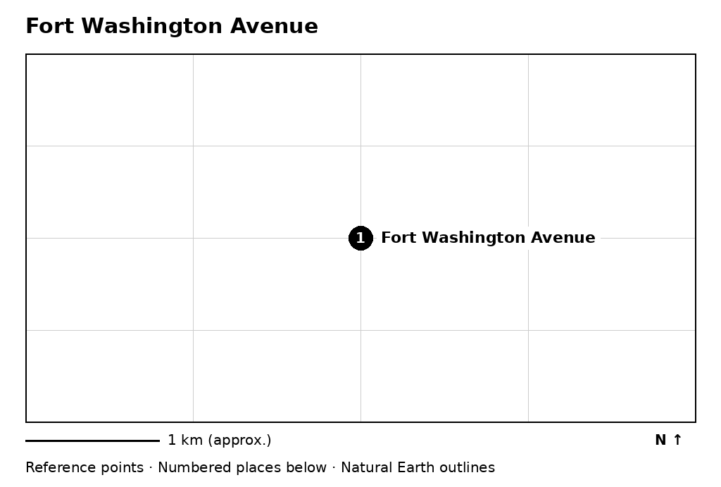 Closer orientation map for Fort Washington Avenue