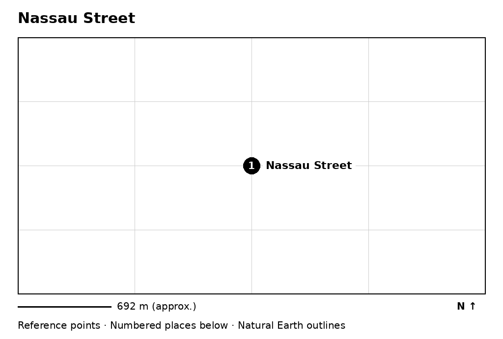 Closer orientation map for Nassau Street