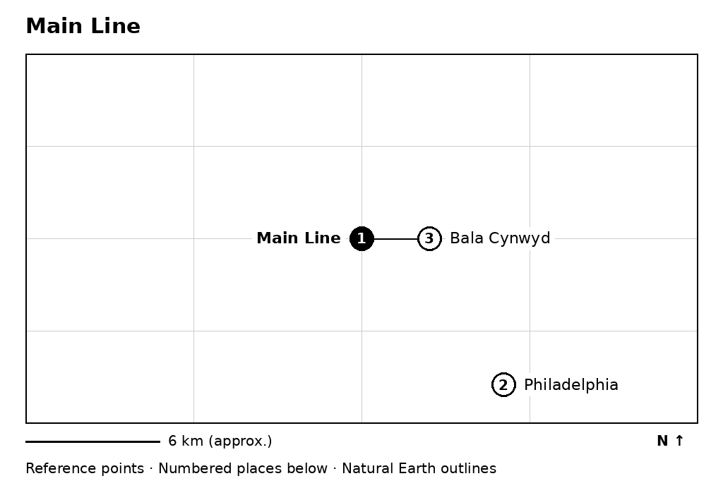 Closer orientation map for Main Line