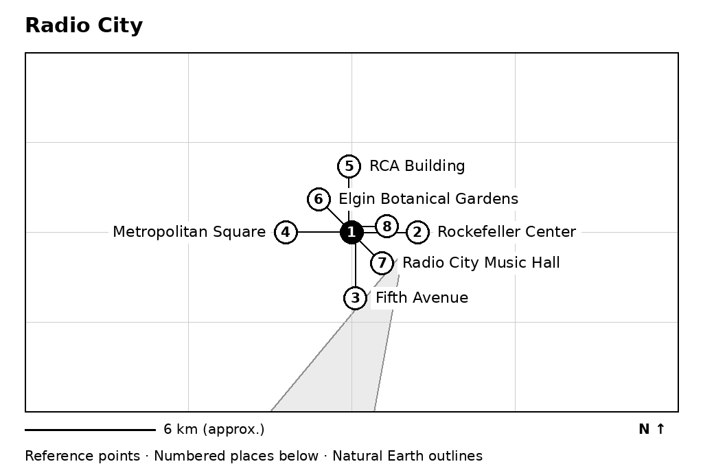 Closer orientation map for Radio City