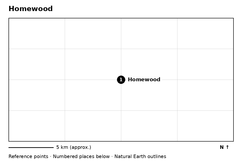 Closer orientation map for Homewood