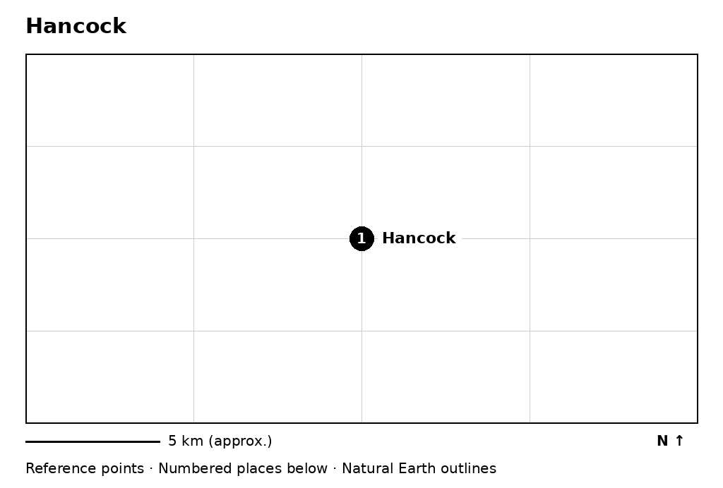 Closer orientation map for Hancock