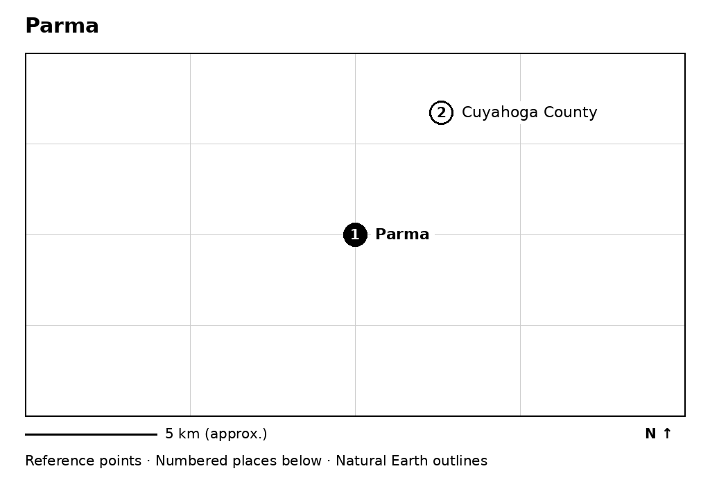 Closer orientation map for Parma